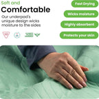 💧🛡️Reusable Heavy Absorbency Bed Pads | Waterproof Leakproof Underpad for Kids, Adults & Pets