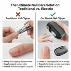 3-in-1 Electric Nail Clipper & Polisher – Automatic Nail Trimmer with LED Light, Safe Nail Grinder for Adults & Kids