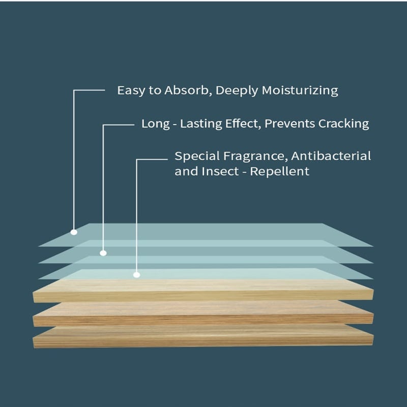 🔥Multi-Surface Floor Cleaning Tablets – Concentrated Cleaner for Hardwood, Tile, Laminate & More