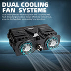 TyiiPlus 75W LED Driving Light – Super Bright 5500K Waterproof Car Spotlight