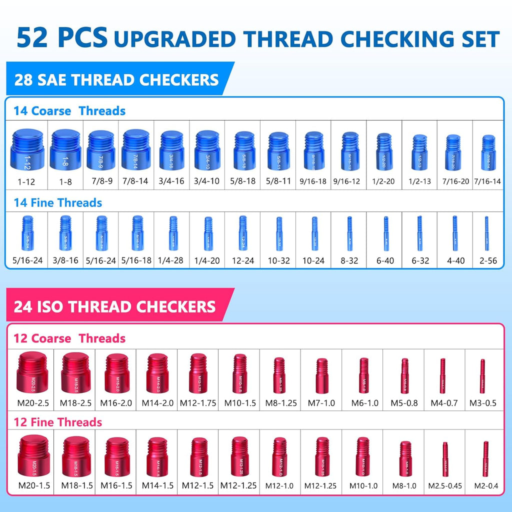Nut and Bolt Thread Checker (SAE & Metric)