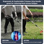 Ergonomic Trimmer Handle Kit – Shoulder Strap & Extension Bracket