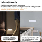 💡Punch-free Smart Sensor Magnetic Rechargeable LED Lights